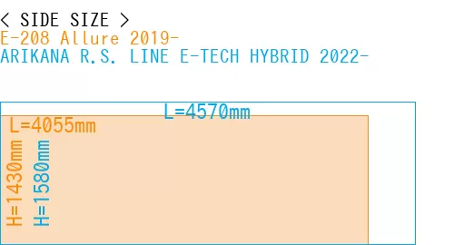 #E-208 Allure 2019- + ARIKANA R.S. LINE E-TECH HYBRID 2022-